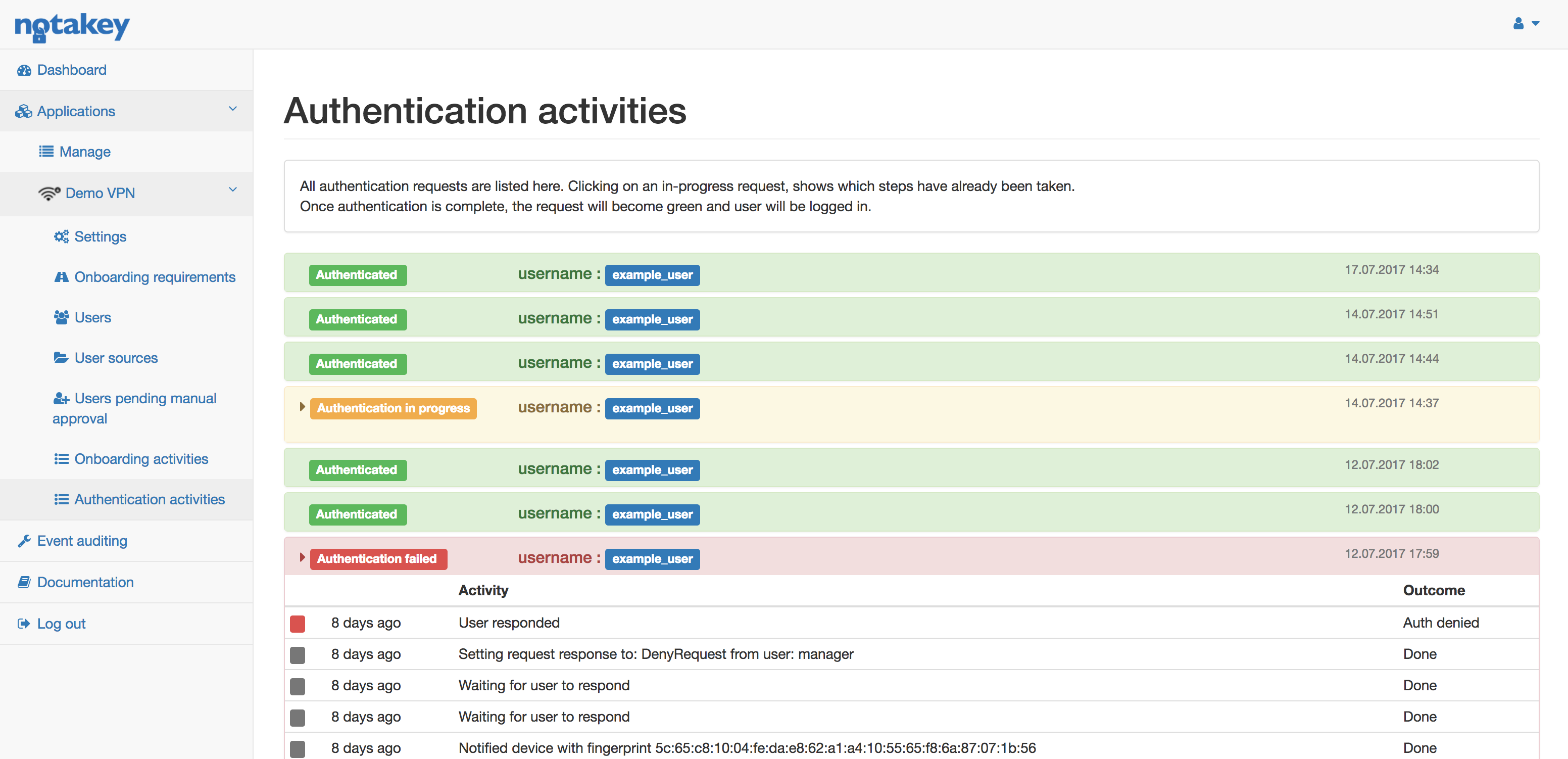 Authentication Activities